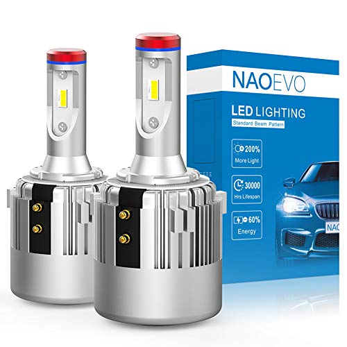 H7 LED Headlight Bulb Specially Made for Volkswagen Passat Golf GTI – NAOEVO