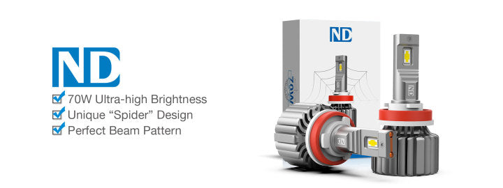 Best and Brightest ND LED Light Bulb For Your Cars | NAOEVO