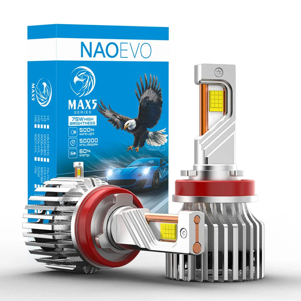 MAX5 Series - 150W 18000LM