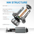 220W 26400LM LED Headlight Bulbs 6500K White  | NAOEVO NW Series, 2 Bulbs