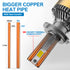 260W 31200LM LED Headlight Bulb 6500K White | NAOEVO NH Series, 2 Bulbs