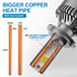 220W 26400LM LED Headlight Bulbs 6500K White  | NAOEVO NW Series, 2 Bulbs