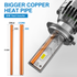90W 10800LM LED Headlight Bulbs 6500K White | NAOEVO Core Series, 2 Bulbs
