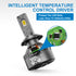 220W 26400LM LED Headlight Bulbs 6500K White  | NAOEVO NW Series, 2 Bulbs