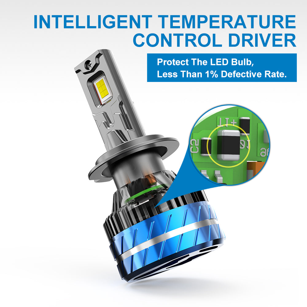 180W 21600LM LED Headlight Bulbs 6500K White | NAOEVO Master Series, 2 Bulbs