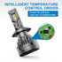 90W 10800LM LED Headlight Bulbs 6500K White | NAOEVO Core Series, 2 Bulbs