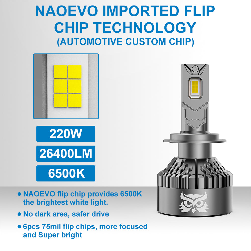 220W 26400LM LED Headlight Bulbs 6500K White  | NAOEVO NW Series, 2 Bulbs