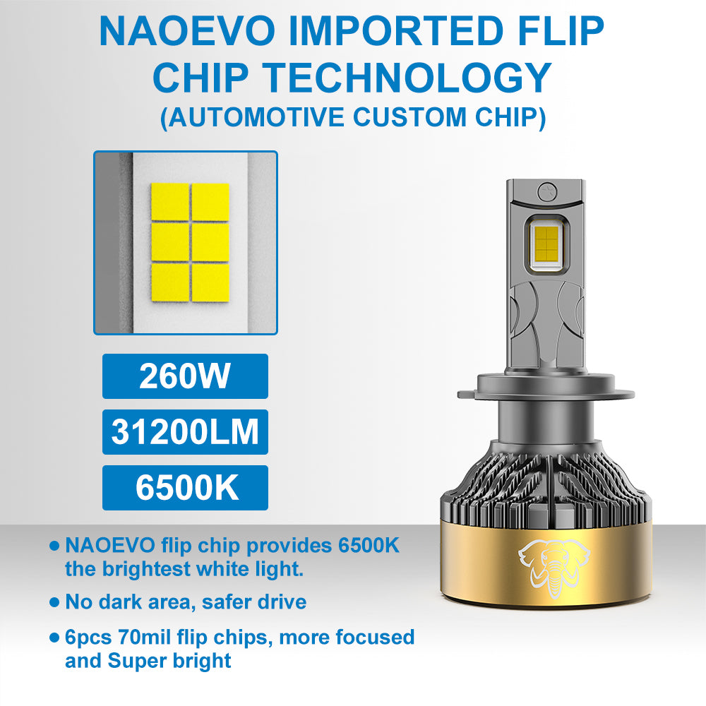260W 31200LM LED Headlight Bulb 6500K White | NAOEVO NH Series, 2 Bulbs
