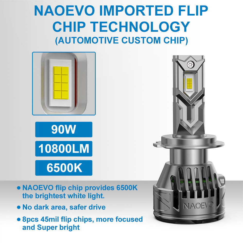90W 10800LM LED Headlight Bulbs 6500K White | NAOEVO Core Series, 2 Bulbs