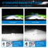 200W 24000LM LED Headlight Bulbs 6500K White | NAOEVO SAGA Series, 2 Bulbs