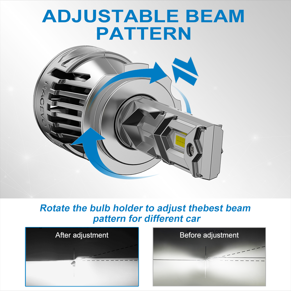 90W 10800LM LED Headlight Bulbs 6500K White | NAOEVO Core Series, 2 Bulbs