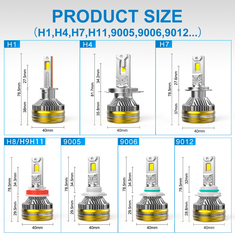 200W 24000LM LED Headlight Bulbs 6500K White | NAOEVO SAGA Series, 2 Bulbs