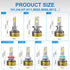 200W 24000LM LED Headlight Bulbs 6500K White | NAOEVO SAGA Series, 2 Bulbs