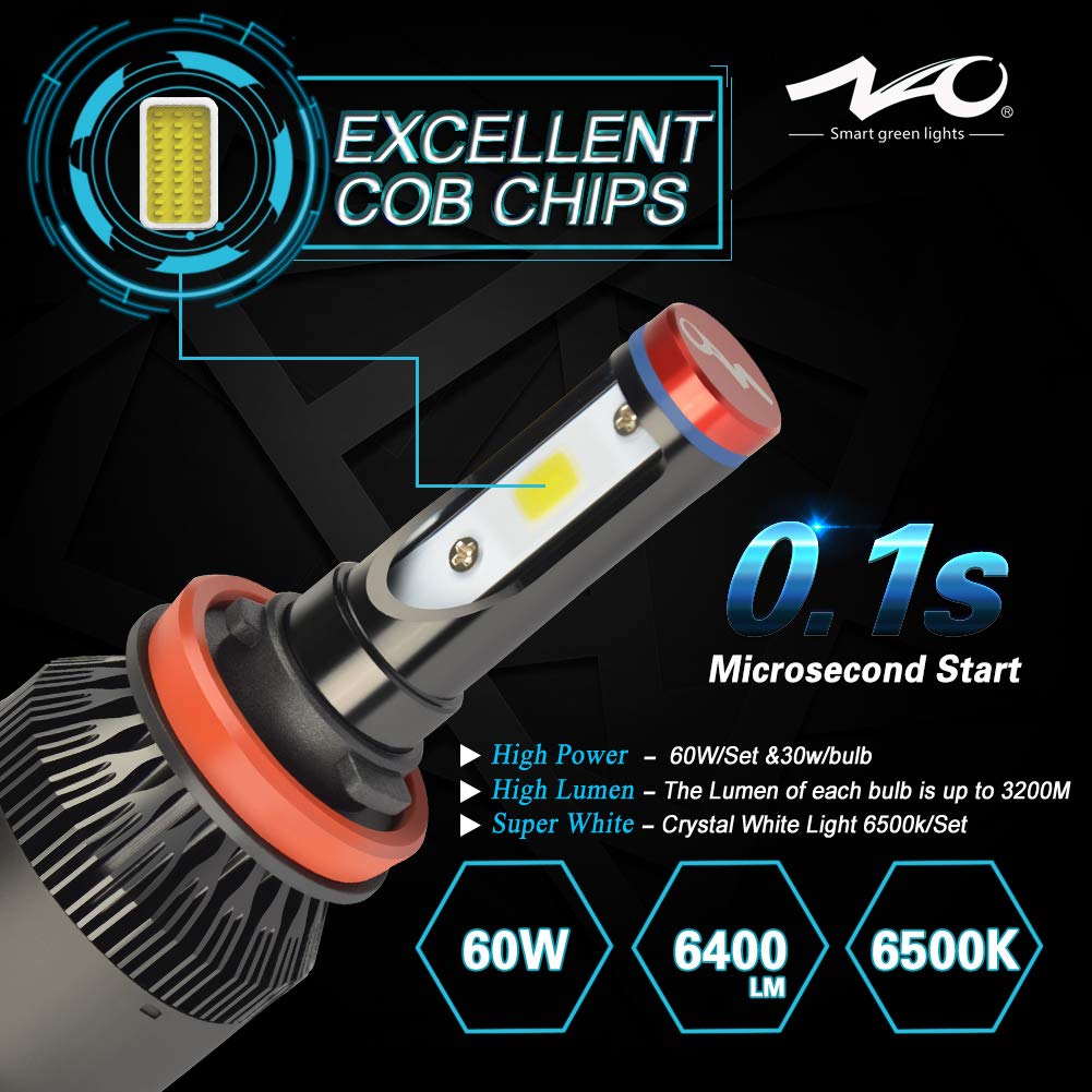 H11B LED Headlight Bulb 60W 6400LM 6500K White | NAOEVO K1 Series