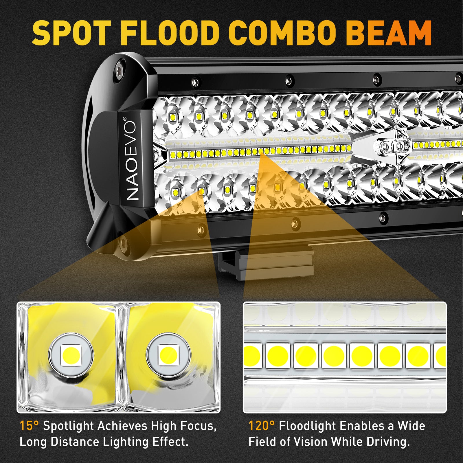 4-Pack 4-Inch LED Work Light Pods – Spot/Flood Combo Beam, 20,000LM, IP68, Wiring Kit Included For ATV, Truck, Off-Road