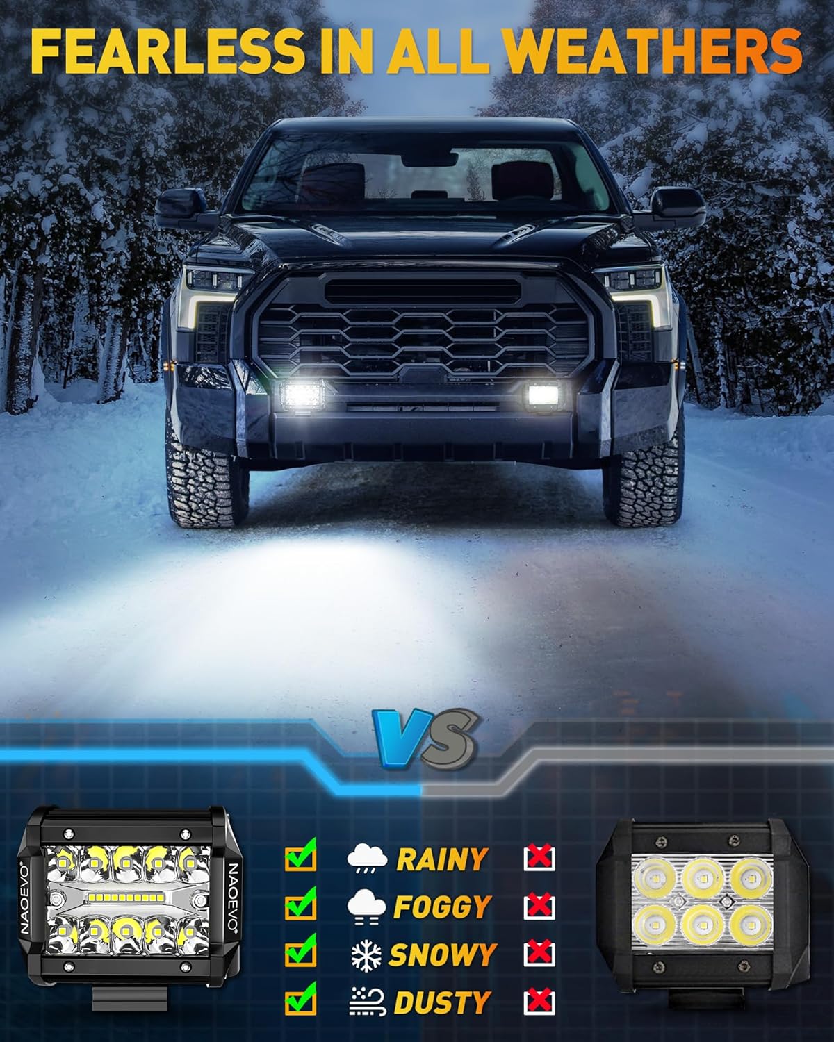4 Inch LED Pod Lights 120W White with Wiring Harness