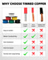 NAOEVO 14 Gauge Wire 600ft, 14 AWG Wire 6 Colors 100ft Each Spool, Flexible Silicone Tinned Copper Electrical Cable
