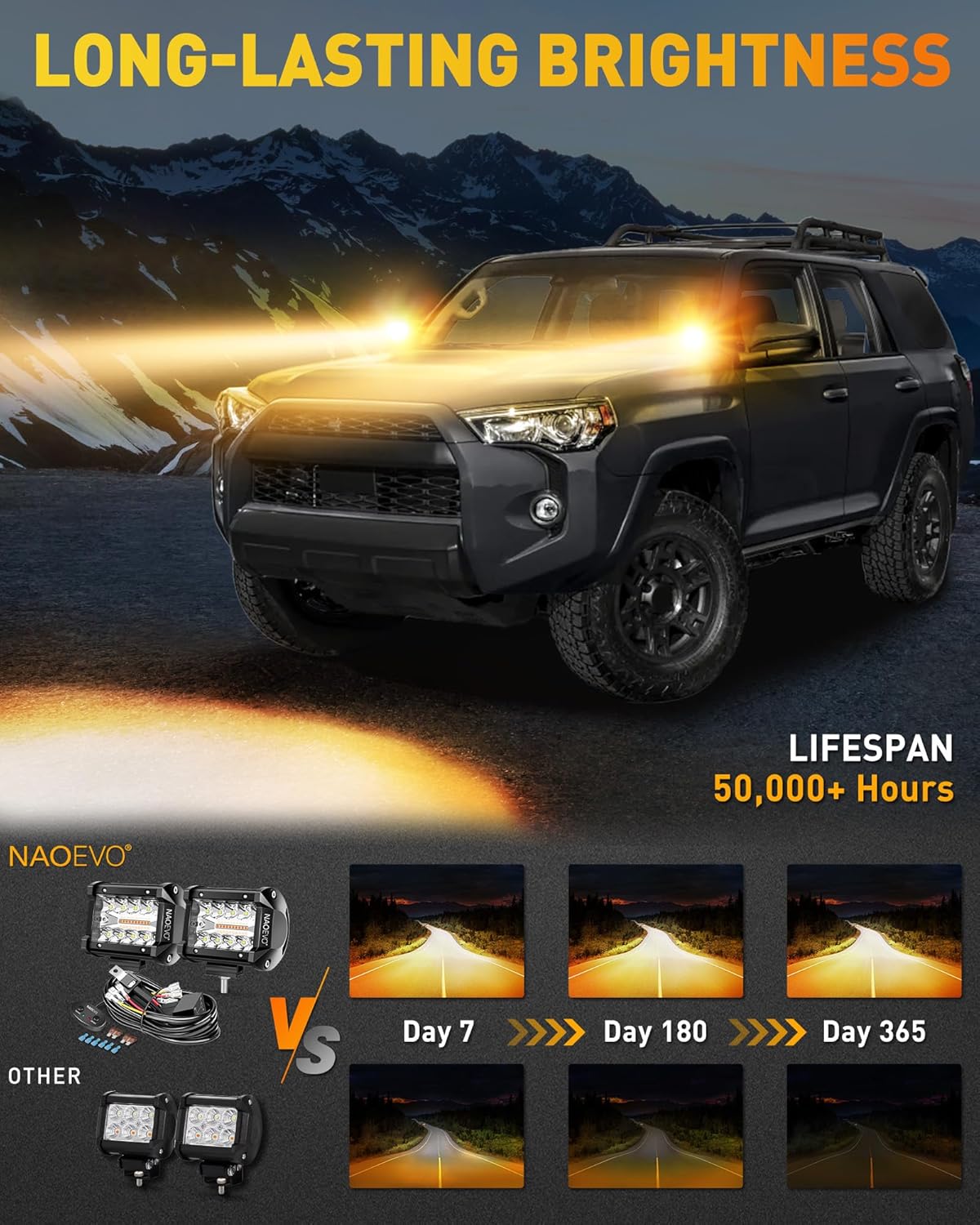 NAOEVO 4 Inch LED Pod Lights White Amber 3 Modes