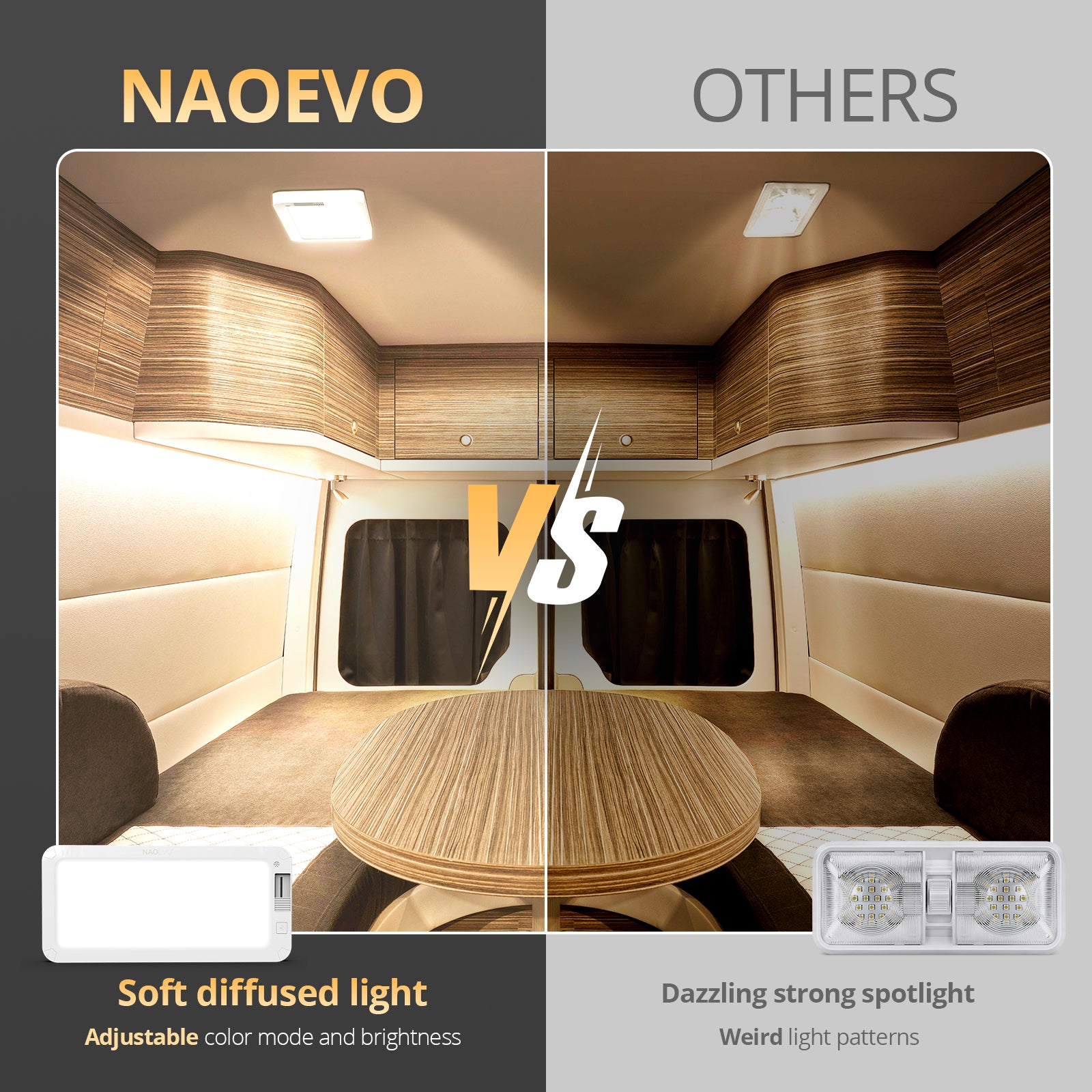 RV LED Light Interior 15W 16.7\ X 6.6\ 1500LMCamper Lights Interior 12v 3 Color Temperature Stepless Dimming Energy Efficient Rv Ceiling Light Trailer RV LED Light Interior 15W 16.7\ X 6.6\ 1500LMCamper Lights Interior 12v 3 Color Temperature Stepless Dimming Energy Efficient Rv Ceiling Light Trailer