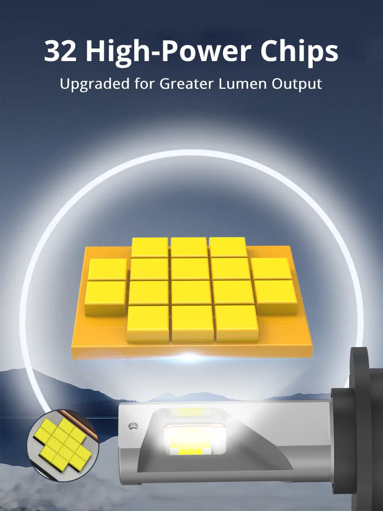 Best D2S D2R D4S D4R LED Light Bulb For HID | NAOEVO, 2 Bulbs