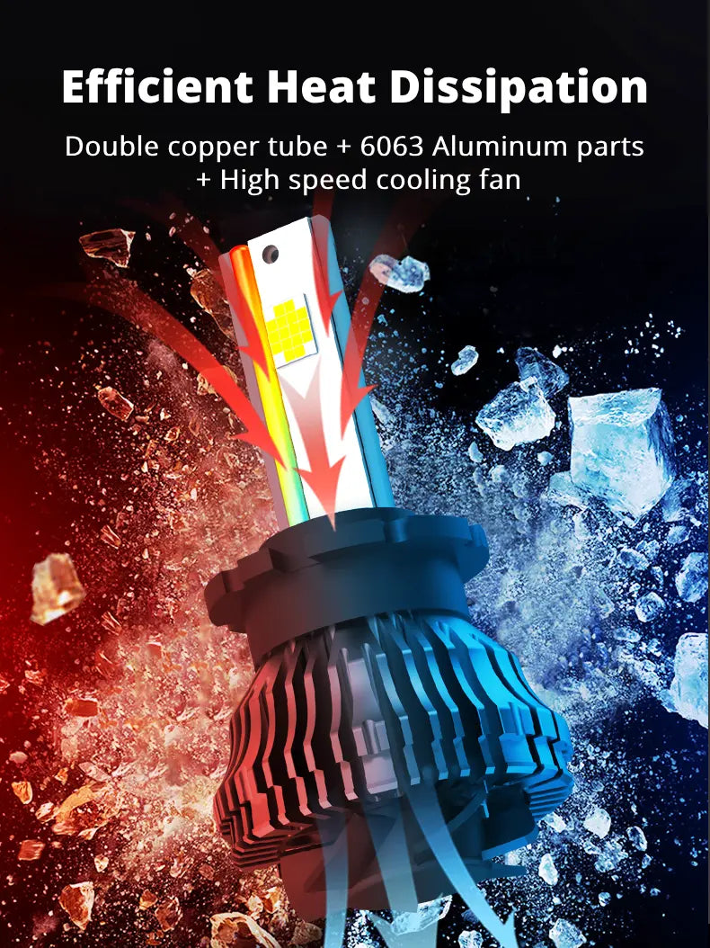 Best D2S D2R D4S D4R LED Light Bulb For HID | NAOEVO, 2 Bulbs