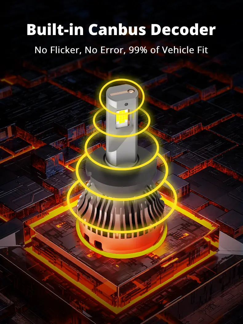 Best D2S D2R D4S D4R LED Light Bulb For HID | NAOEVO, 2 Bulbs