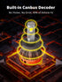 Best D2S D2R D4S D4R LED Light Bulb For HID | NAOEVO, 2 Bulbs