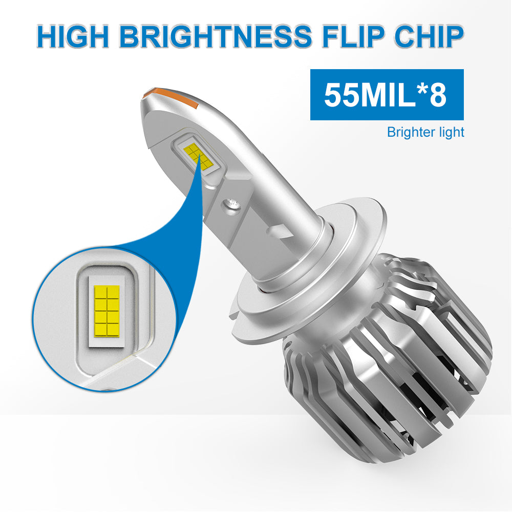 90W 1000LM LED Headlight Bulb 6500K White | NAOEVO S3MAX Series, 2 Bulbs