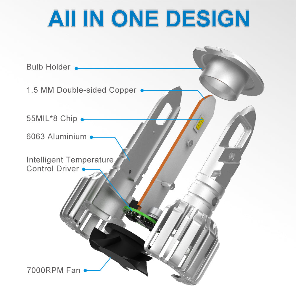 90W 1000LM LED Headlight Bulb 6500K White | NAOEVO S3MAX Series, 2 Bulbs