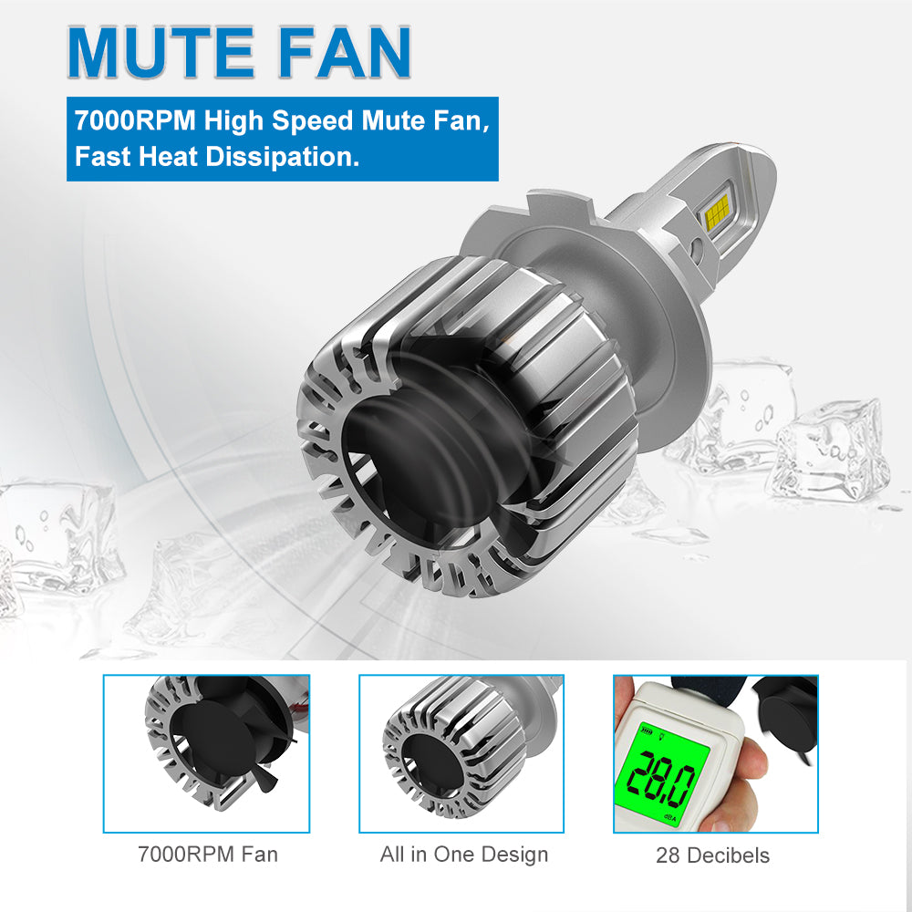 90W 1000LM LED Headlight Bulb 6500K White | NAOEVO S3MAX Series, 2 Bulbs