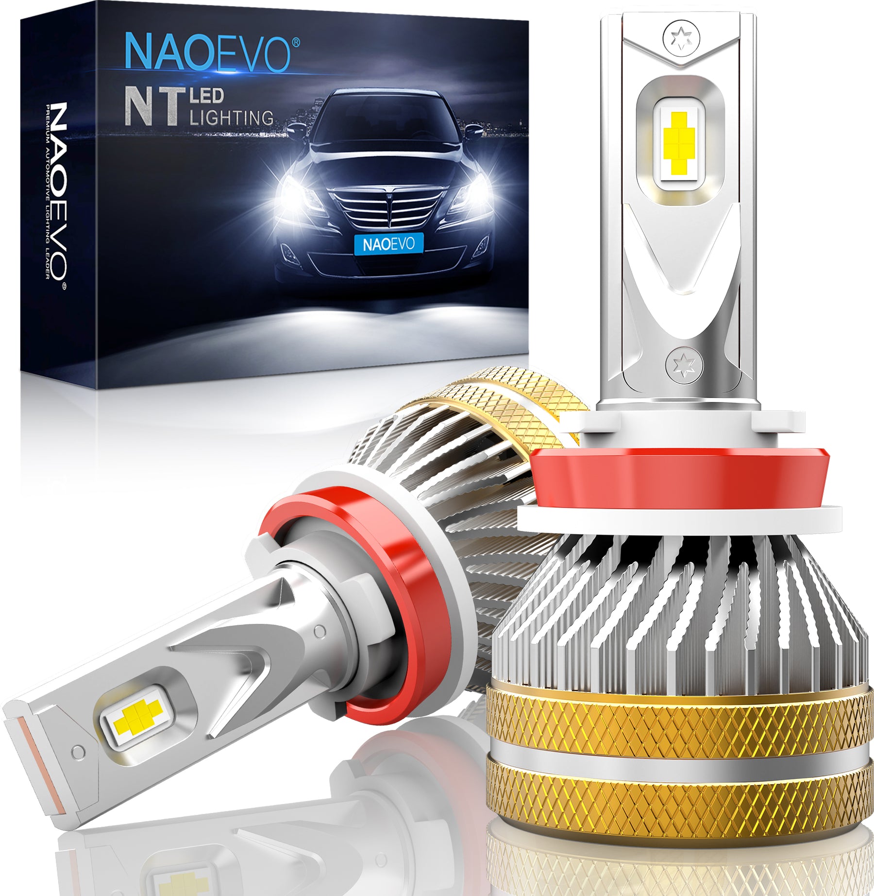 Top 5 Best & Brightest H7 LED Bulbs For Projector Headlights – NAOEVO