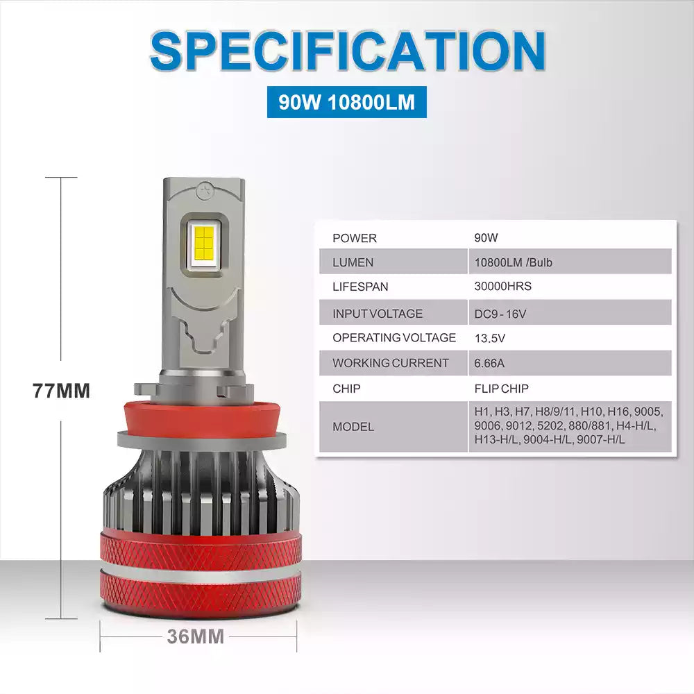 180W 21600LM H7 LED Bulbs  NAOEVO NL Series, 2 Bulbs