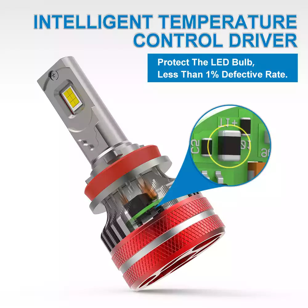 2X H4 LED Headlight 110W Dual Color Fog Light Bulb White 2X H4 LED Headlight 110W Dual Color Fog Light Bulb White