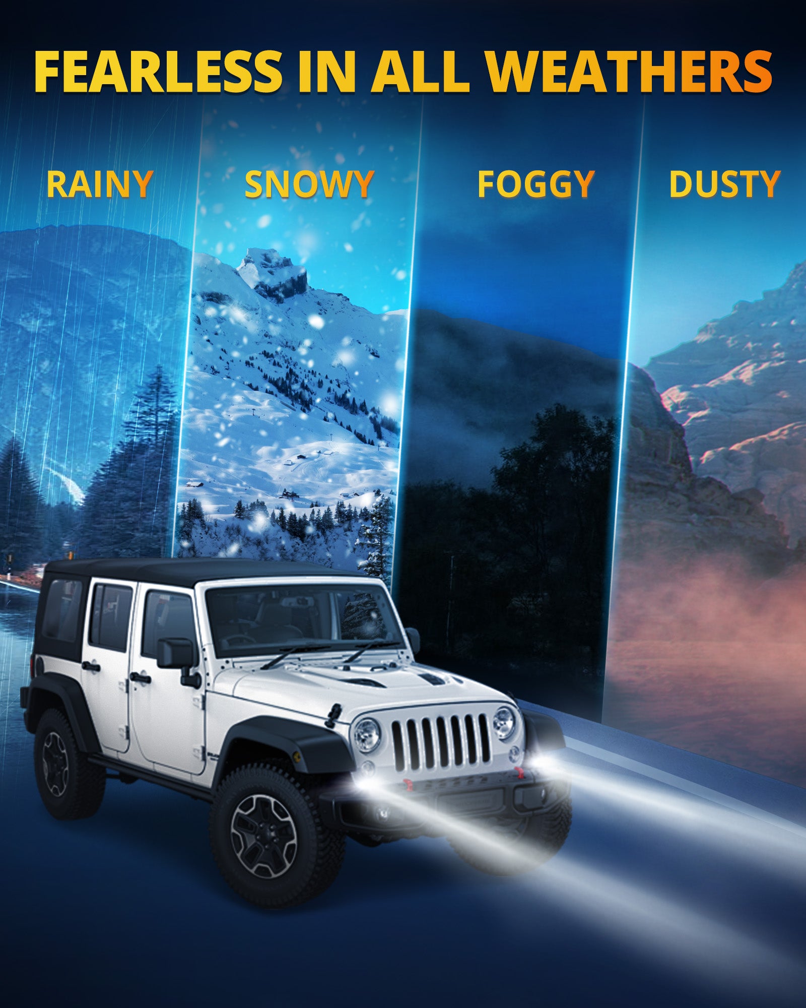 7 Inch LED Light Bar, LED Offroad Fog/Driving Lights, 50W 6000LM Tri-Row Work for Truck Boat Car UTV ATV, 2-Pack (White)