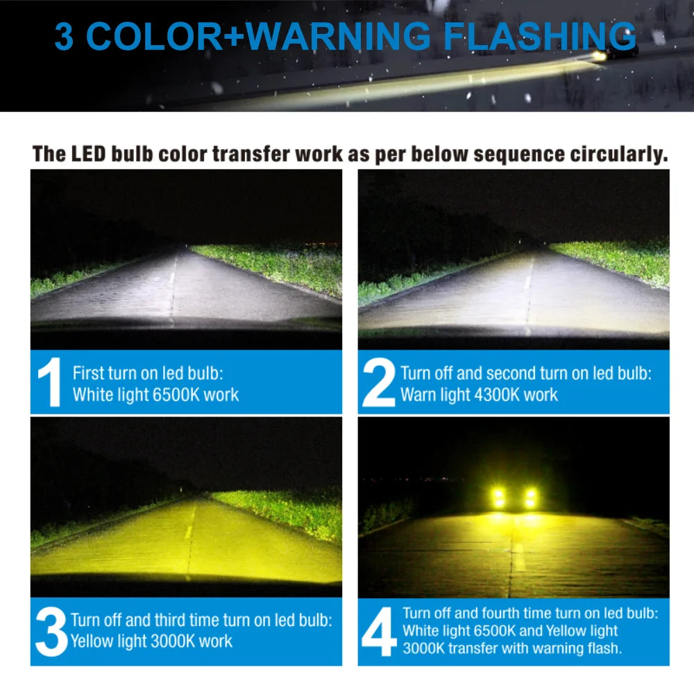 3 Colors H8/9/11 LED Headlight Bulb For Rainy Snoy Foggy | NAOEVO S4 PRO Series, 2 Bulbs