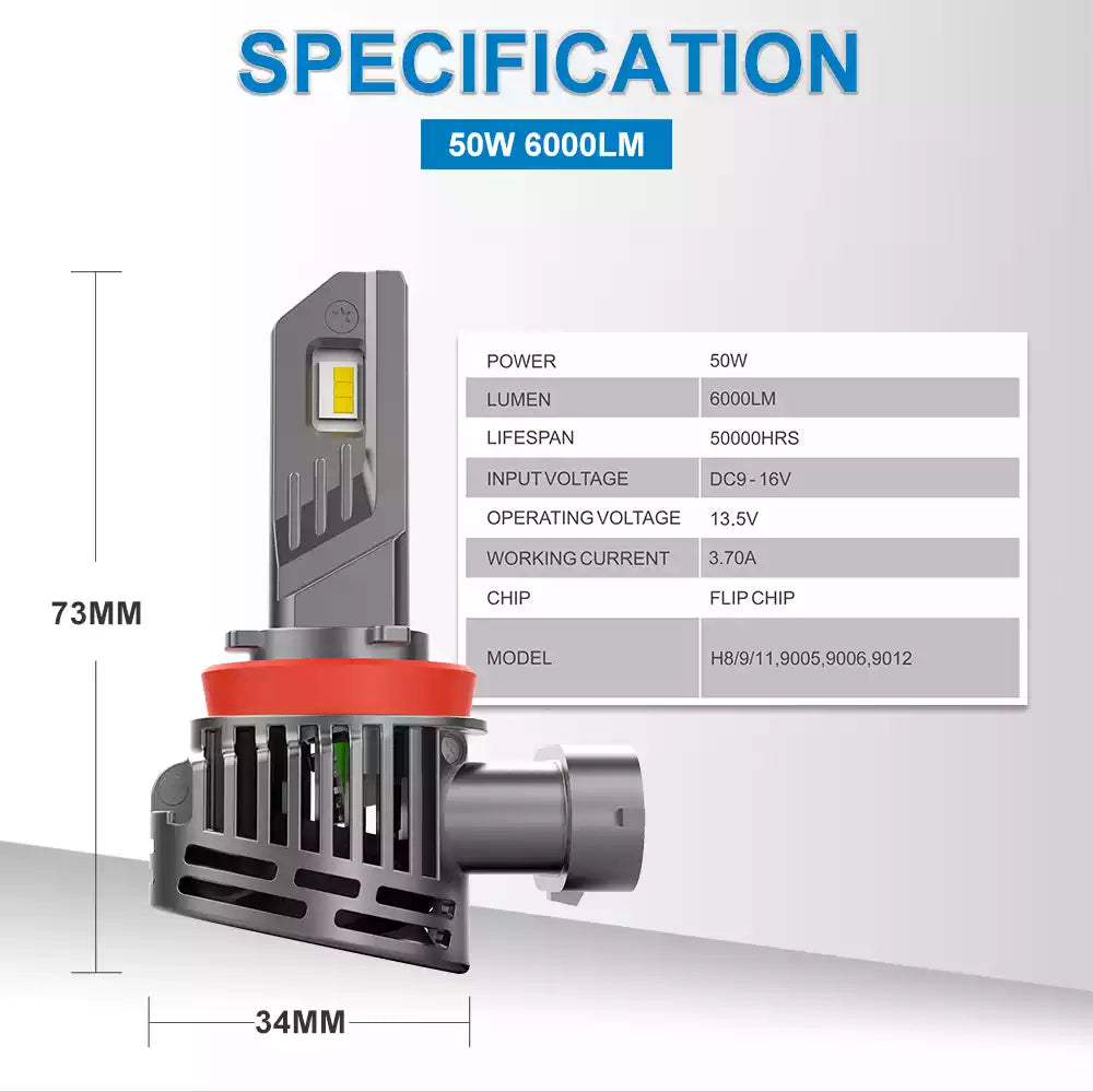 50W 6000LM LED Headlight Bulb