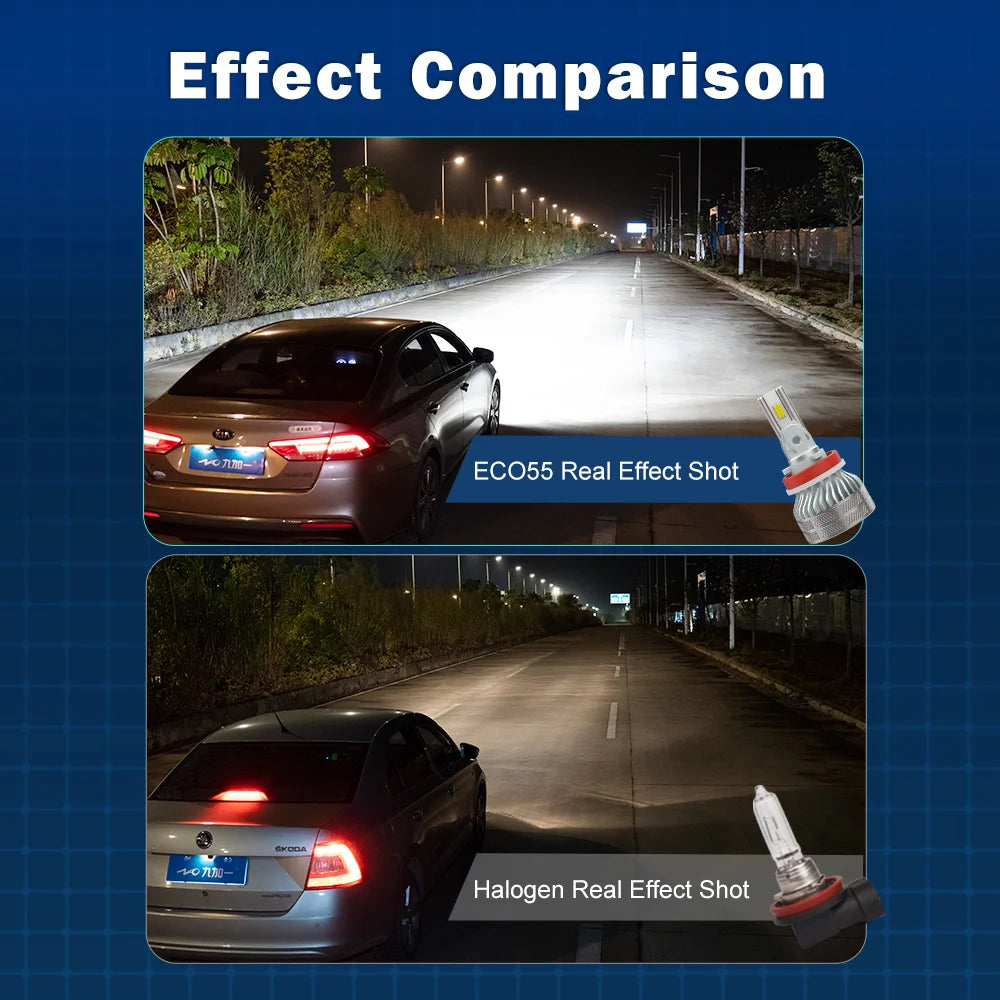 110W 13200LM LED Headlight Bulbs 6500K White | NAOEVO ECO55 Series