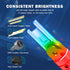 110W 13200LM LED Headlight Bulbs 6500K White | NAOEVO ECO55 Series