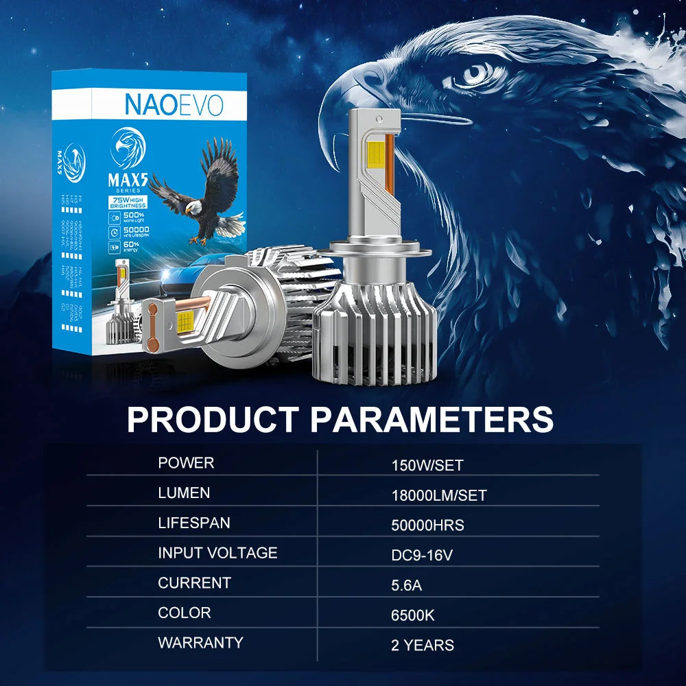 150W 18000LM LED Headlight Bulbs 6500K White | NAOEVO MAX5 Series, 2 Bulbs