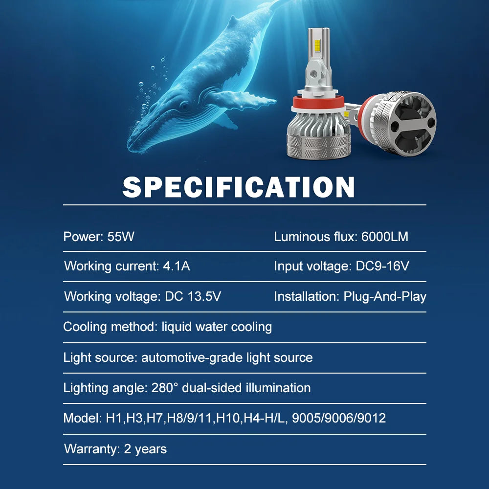 110W 13200LM LED Headlight Bulbs 6500K White | NAOEVO ECO55 Series