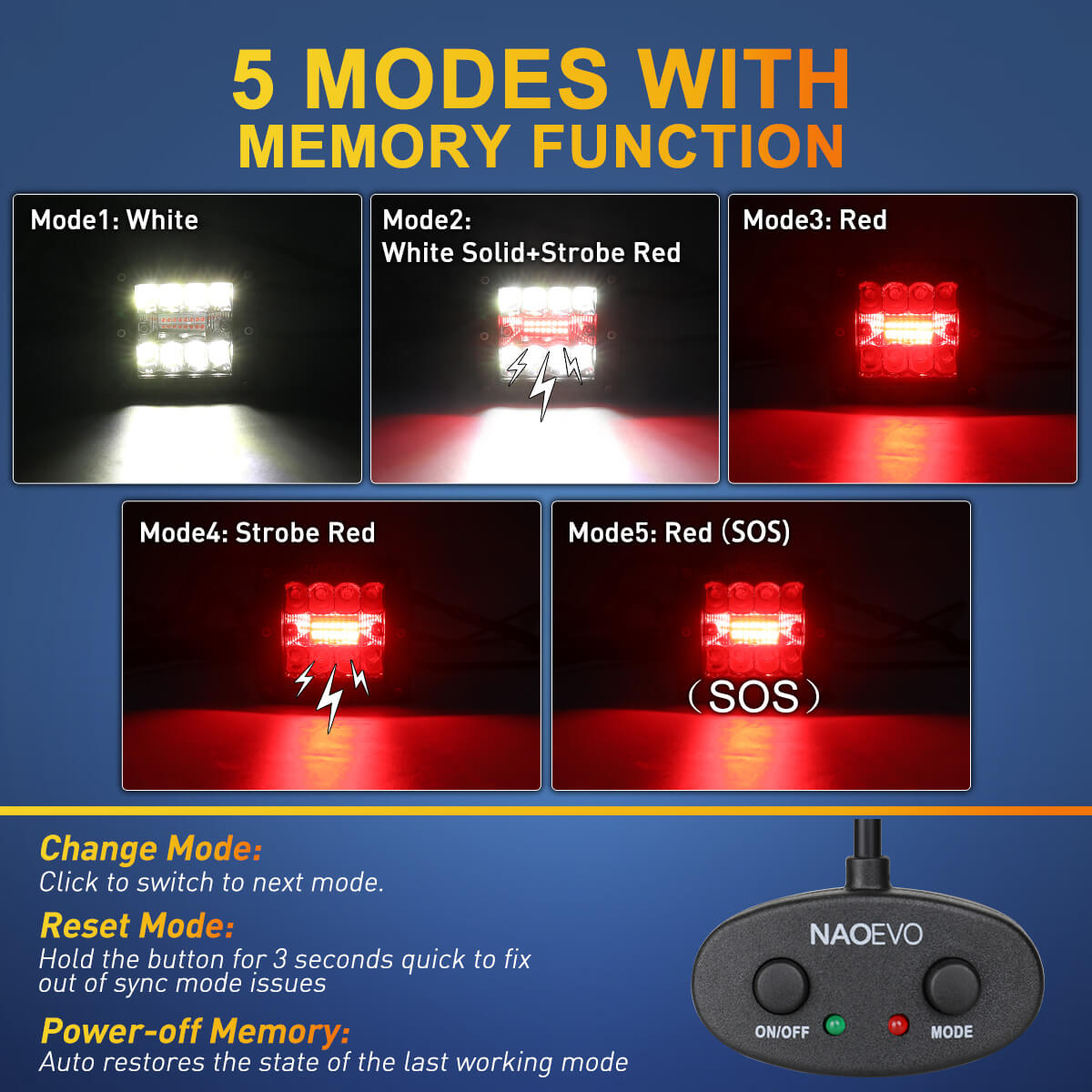3 Inch 60W Red White LED Light pods | Naoevo