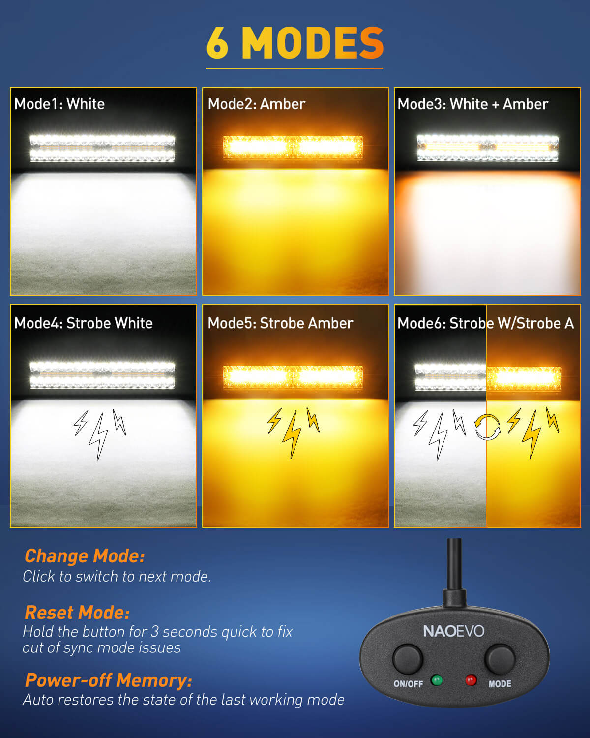 Package of 12 Inch and 2 packs 4 Inch Amber White LED Light Bars – NAOEVO