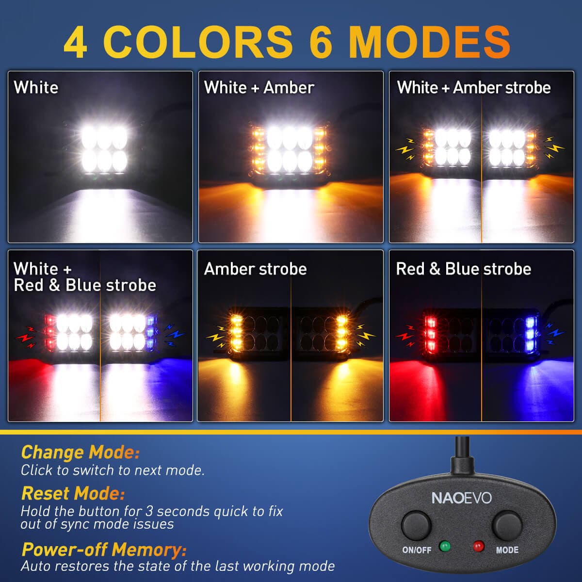4 Inch Side Shooter Strobe LED Light Pods( white, amber/ red/ blue) | Naoevo