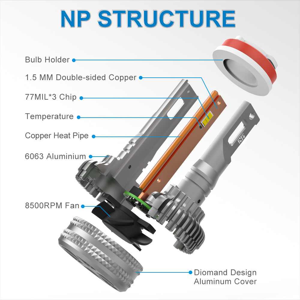 Powerful H11 H8 H9 LED Headlight Bulb 12000LM | NP Series - NAOEVO