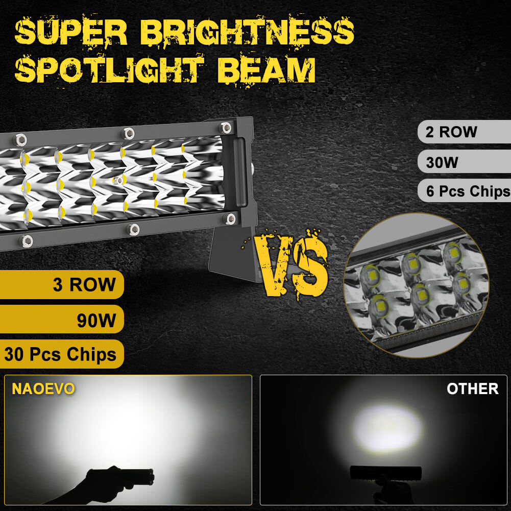 7 inch 180W 3 Row White Led Light Bar | Naoevo