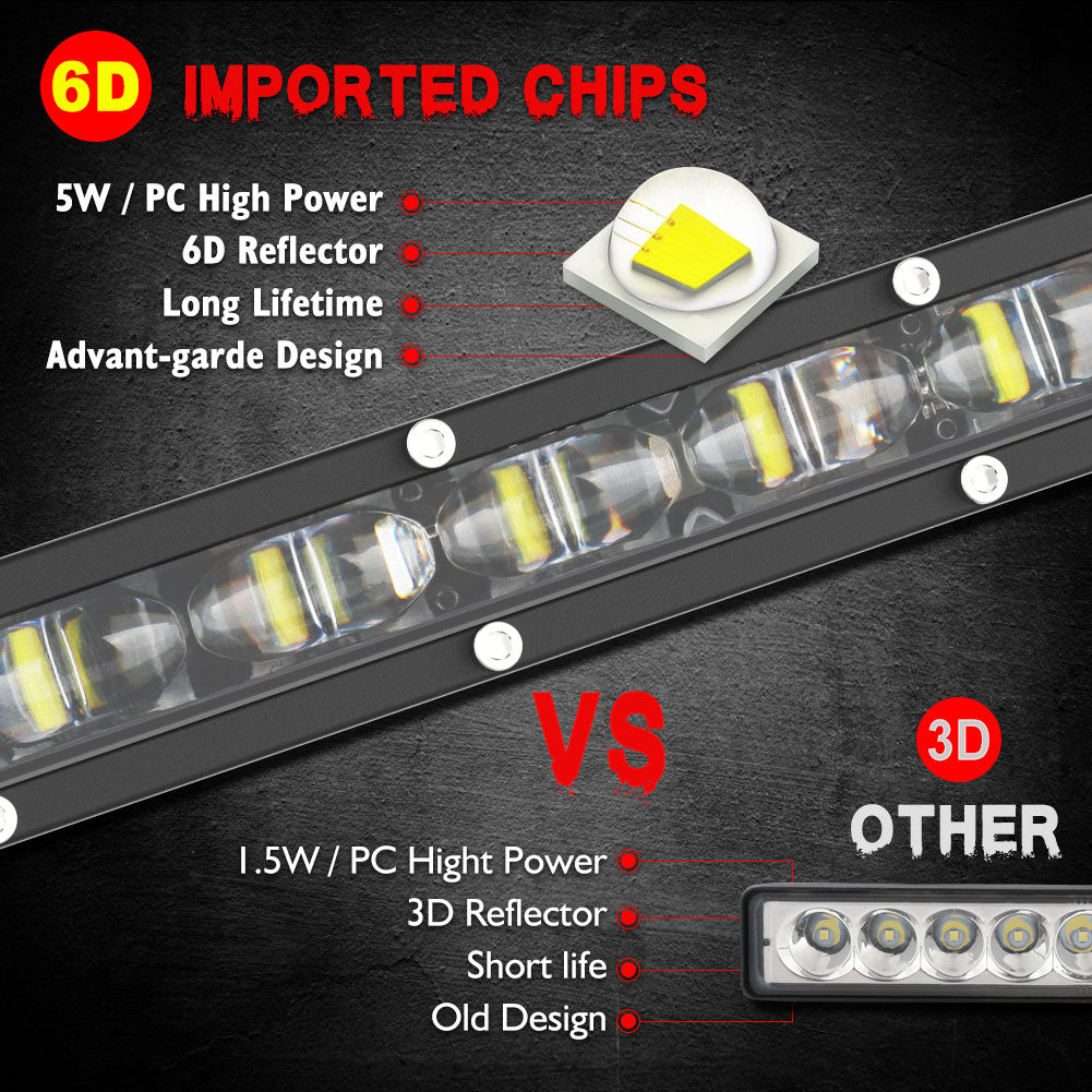7" 13" 20" inch 6D Slim LED Light Bar Work Light | Naoevo