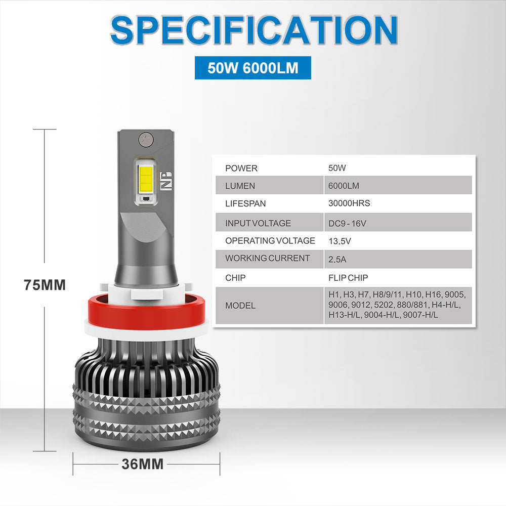 H1 LED Headlight Bulb 100W 12000LM | NAOEVO NP Series - NAOEVO