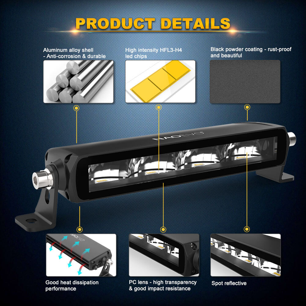10 Inch 40W 12D LED Light Bar Barra Led Fog Light | Naoevo