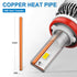 H1 LED Headlight Bulb 100W 12000LM | NAOEVO NP Series - NAOEVO