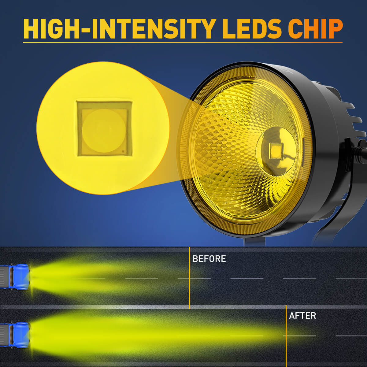 4 Inch Round LED Light Pods Fog Light Led Work Light NAOEVO 4 Inch Round LED Light Pods Fog Light Led Work Light NAOEVO